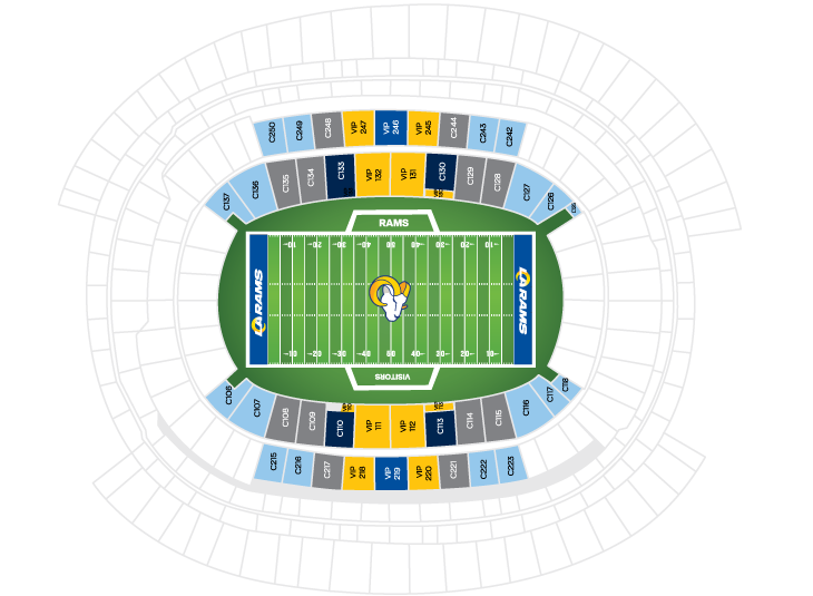 Stadium Chart