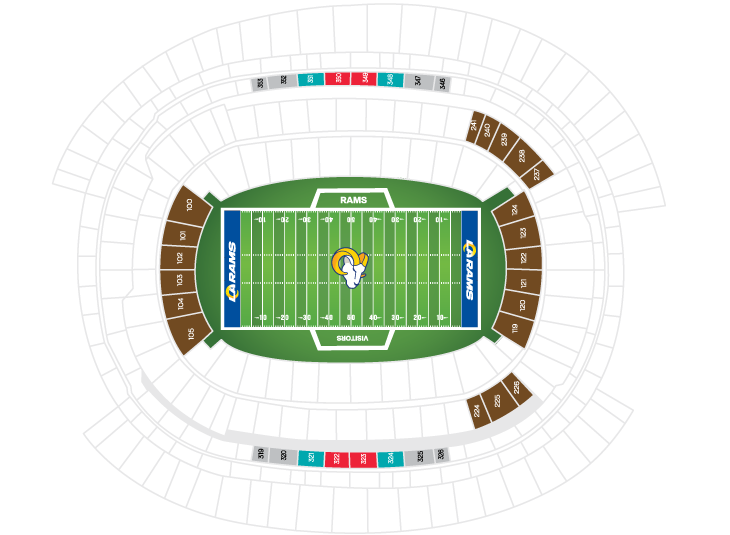 Stadium Chart