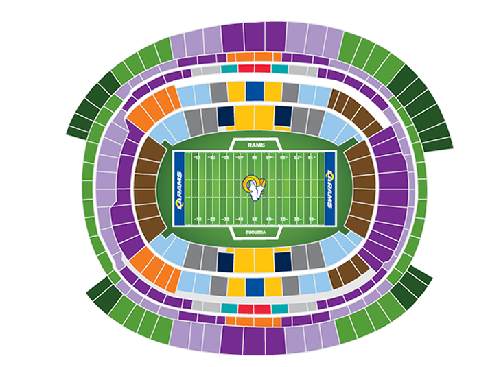 Stadium Chart